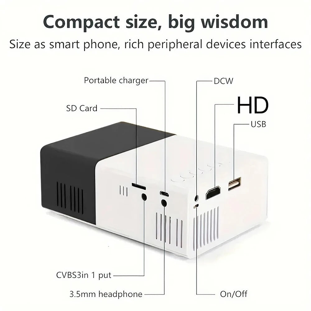 Portable Wired Projector Mobile Phone