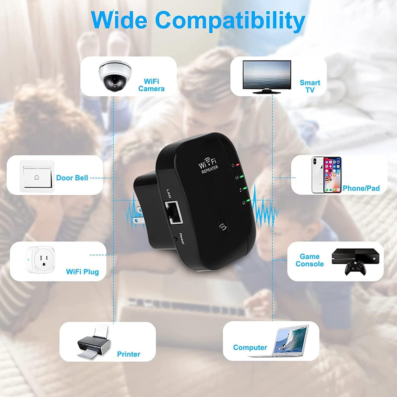 Wifi Repeater Wireless Signal Amplifier Extended Network Enhancer