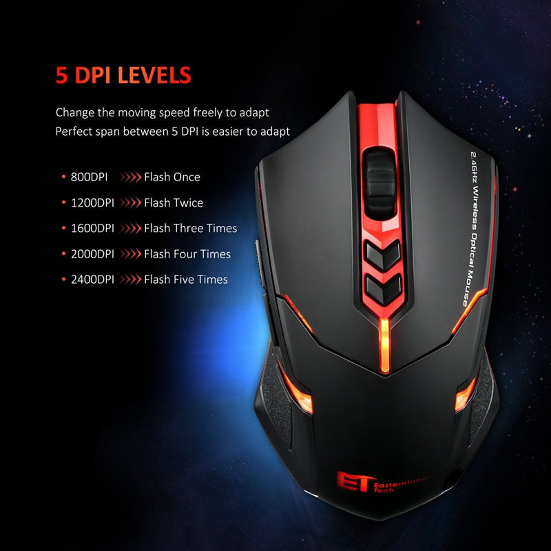 Silent Luminous Wireless Mouse | Energy Saving
