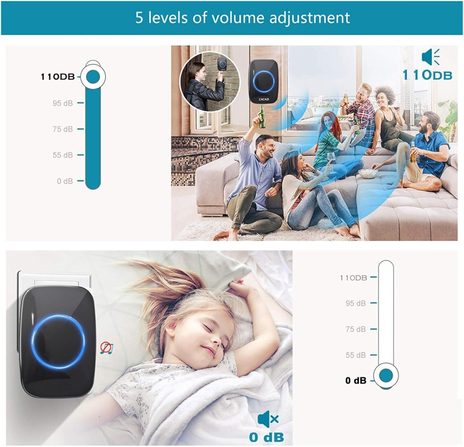 Style A Wireless Doorbell | 58 Ringtones | IP55 Waterproof