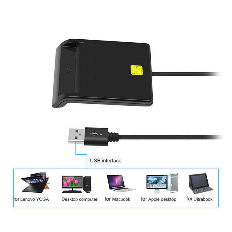DM-HC65 USB Smart Card Reader | Multi-Format