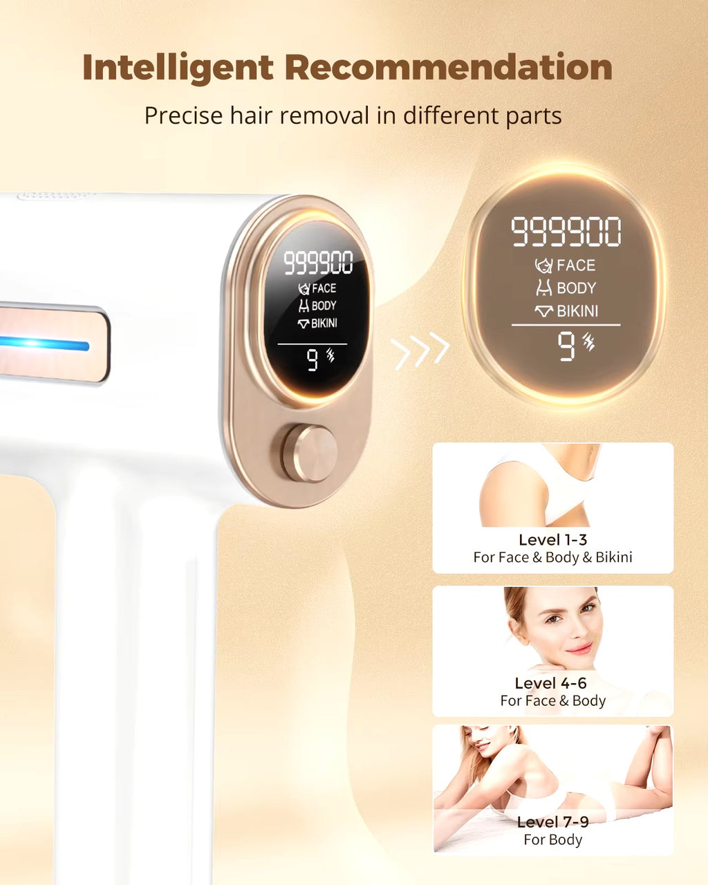 IPL Hair Removal Device | Face & Body | At-Home Use