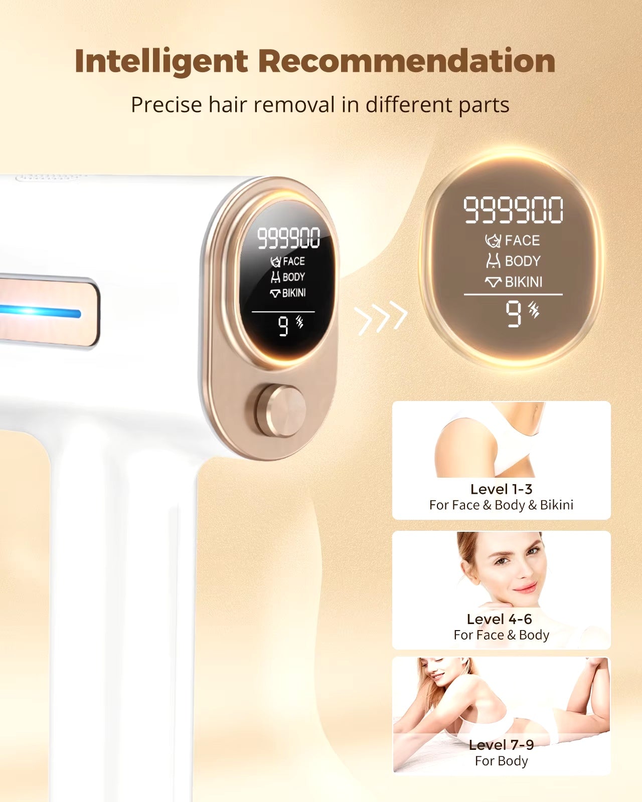 IPL Hair Removal Device | Face & Body | At-Home Use