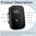 Wifi Repeater Wireless Signal Amplifier Extended Network Enhancer