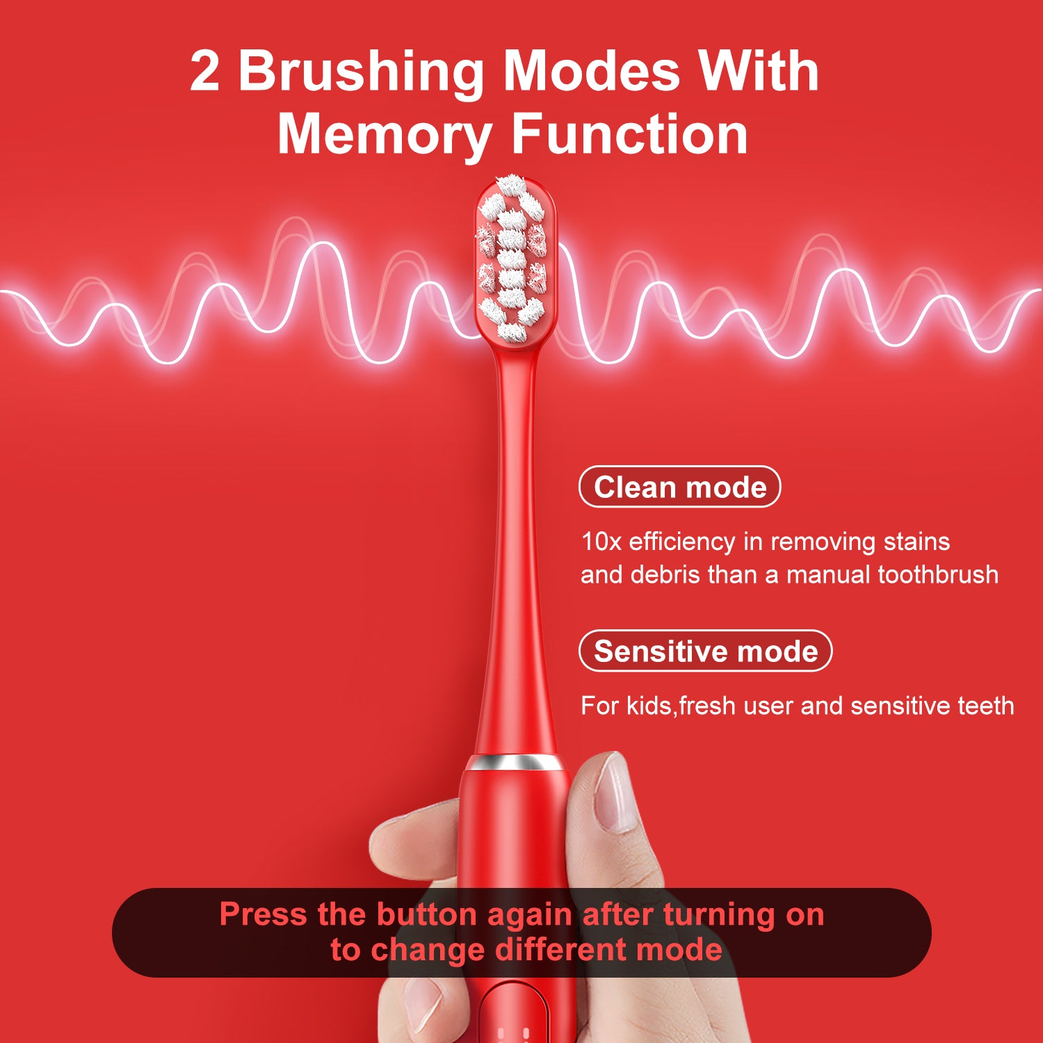 Rechargeable Sonic Electric Toothbrush | Multi-Mode