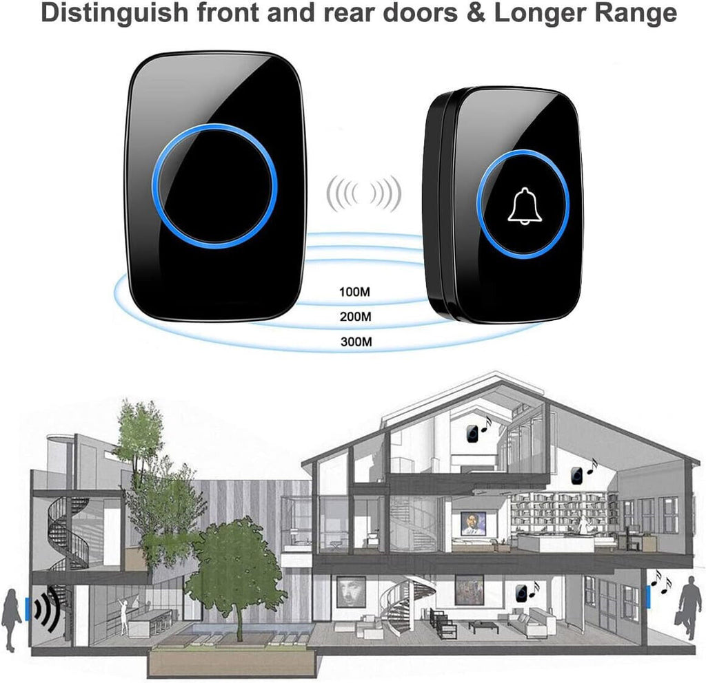 Style A Wireless Doorbell | 58 Ringtones | IP55 Waterproof