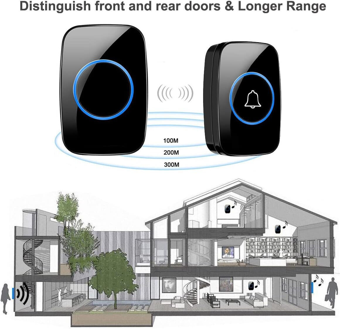 Style A Wireless Doorbell | 58 Ringtones | IP55 Waterproof